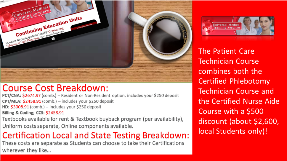 UMTS Price Point Breakdown.